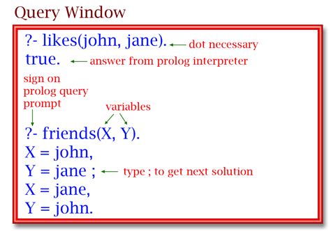 prolog programming.